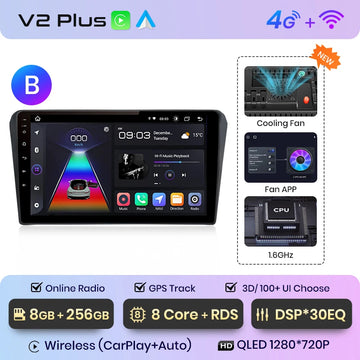 V2 Plus(8G 256G)B 3D