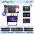  V1 Plus (6 GB 128 GB)B