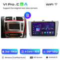  V1 Pro C (2GB 64GB)B