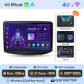  V1 Plus (6GB 128GB)