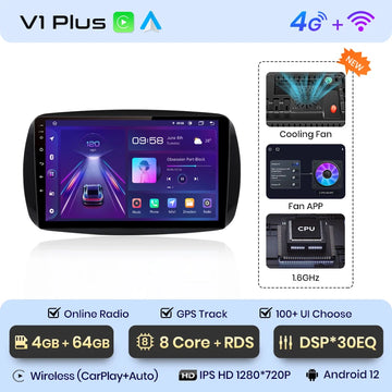 V1 Plus (4GB 64GB)