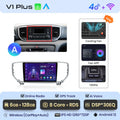  V1 Plus (6 GB 128 GB)A