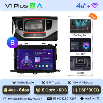 V1 Plus (4GB 64GB)B