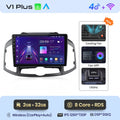  V1 Plus (2 GB 32 GB)