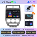  V2 Plus (6 GB 128 GB) 3D