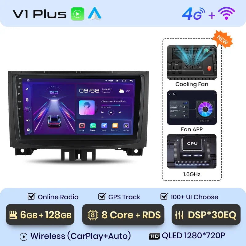 Junsun Wireless CarPlay Android Auto Radio For Mercedes-Benz Sprinter VW Crafter 2006 Car Intelligent Systems RDS BT WiFi 2 din