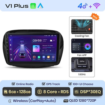 V1 Plus (6GB 128GB)