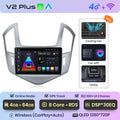  V2 Plus (4 GB 64 GB) 3D