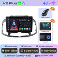 V2 Plus (6 GB 128 GB) 3D