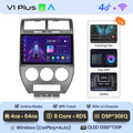  V1 Plus (4 GB 64 GB)