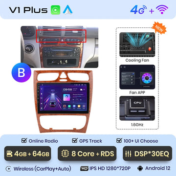 V1 Plus (4 GB 64 GB)B