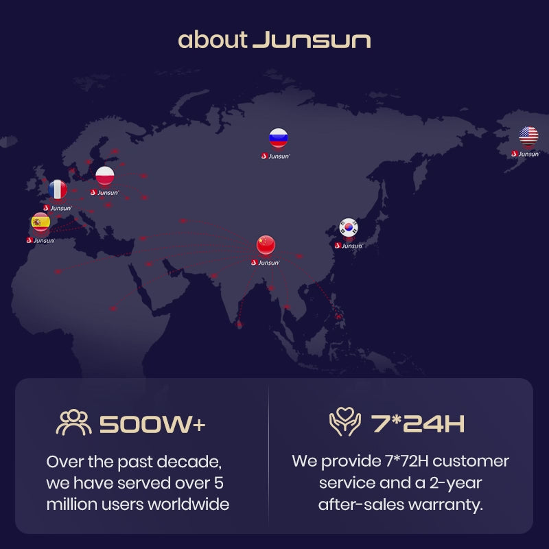 Junsun Wireless CarPlay Android Auto Radio For Opel Karl 2017 2018 2019 2020 Car Intelligent Systems RDS BT WiFi 2 din